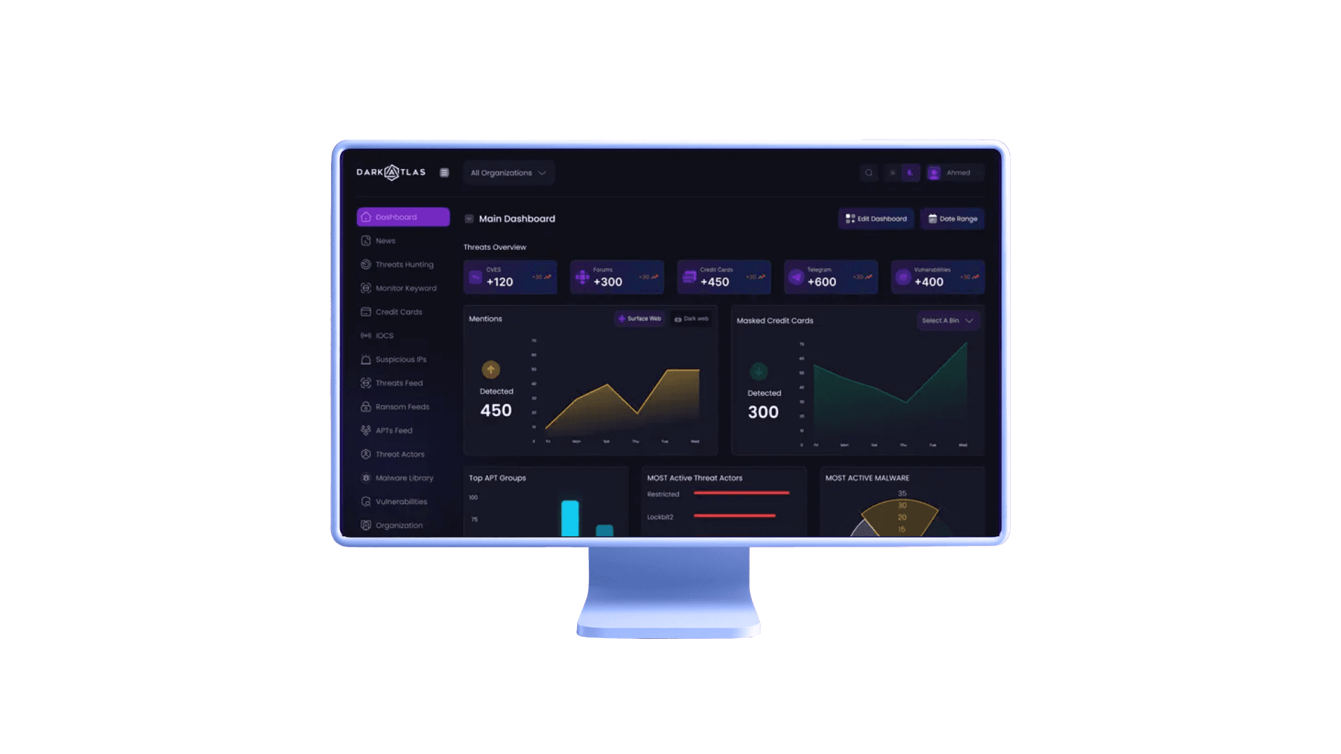 Threat Intelligence Platform preview